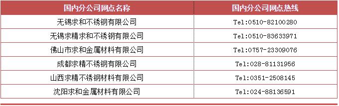 網(wǎng)點(diǎn)聲明 網(wǎng)點(diǎn)聲明