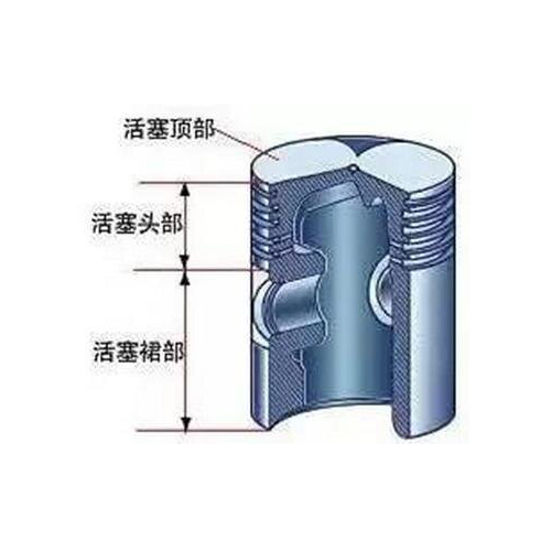 活塞組件 活塞組件