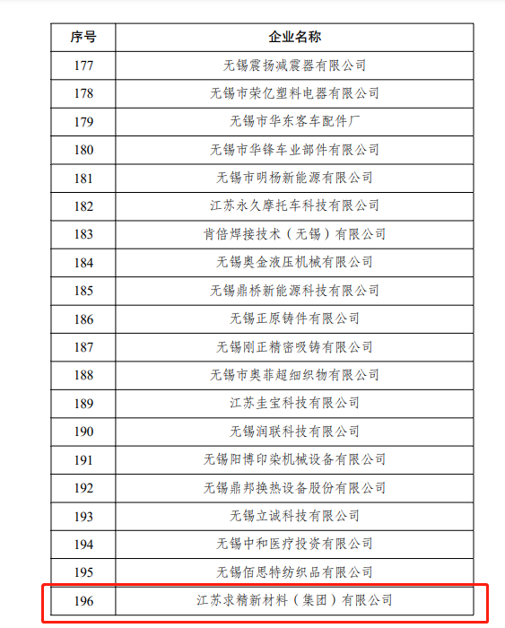 求精新材料集團三星云企業 求精新材料集團三星云企業